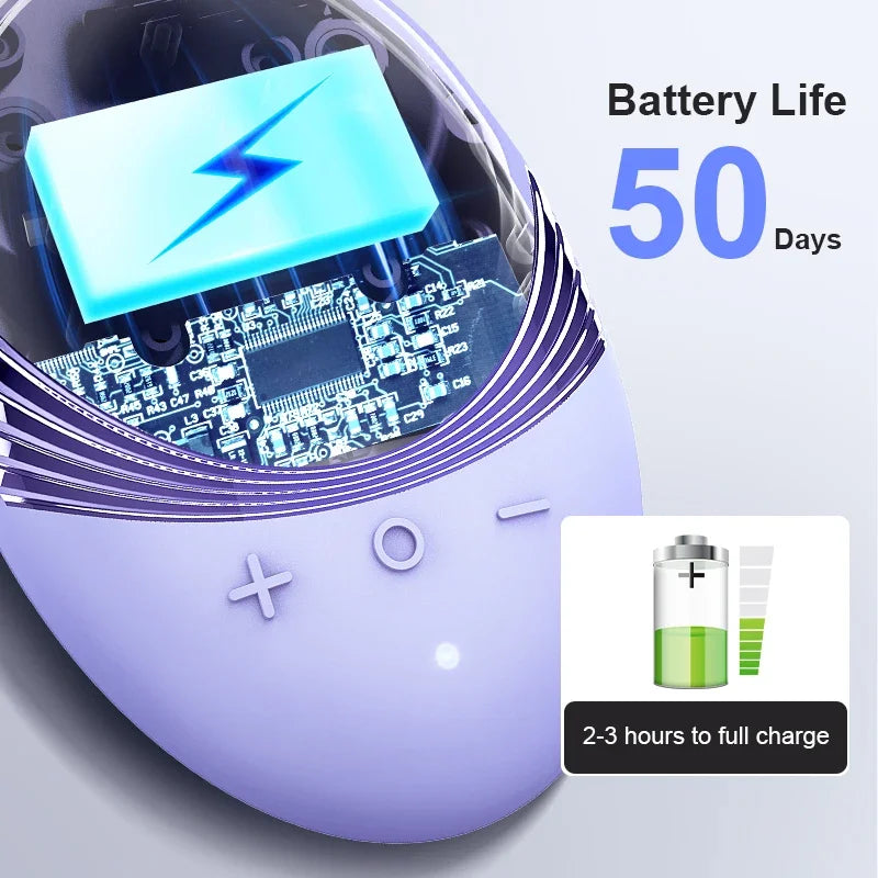 Deep Clean Facial Brush – Your First Step to Clear, Glowing Skin