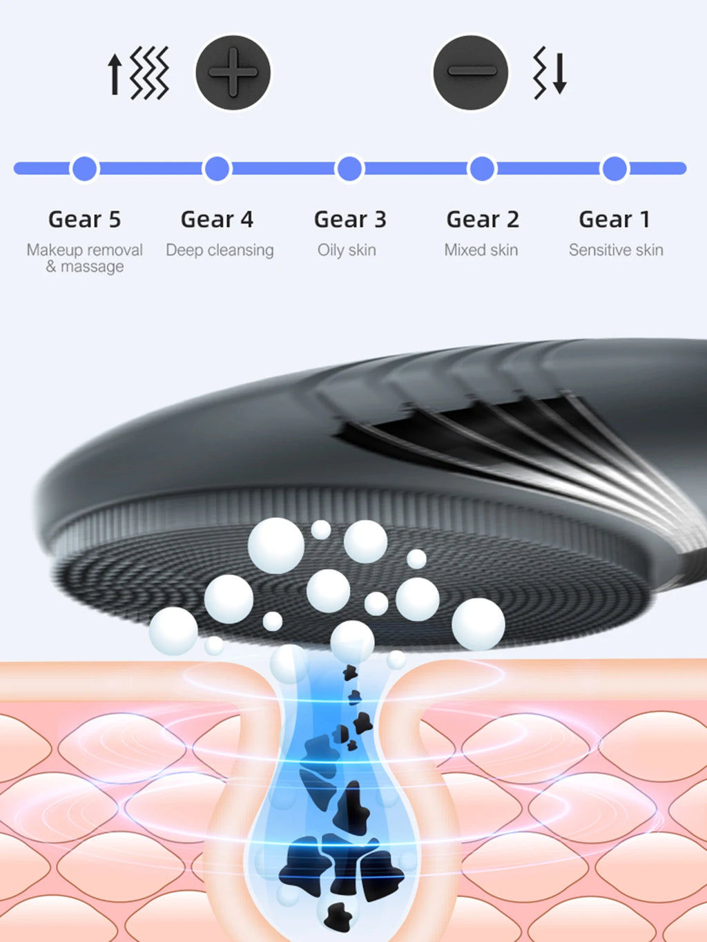 Deep Clean Facial Brush – Your First Step to Clear, Glowing Skin